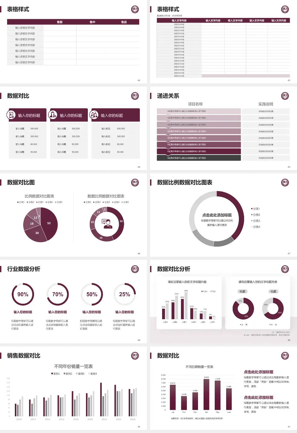 中国医学科学院阜外医院深圳医院品管圈PDCA演示专用PPT模板16:9格式幻灯片预览图6