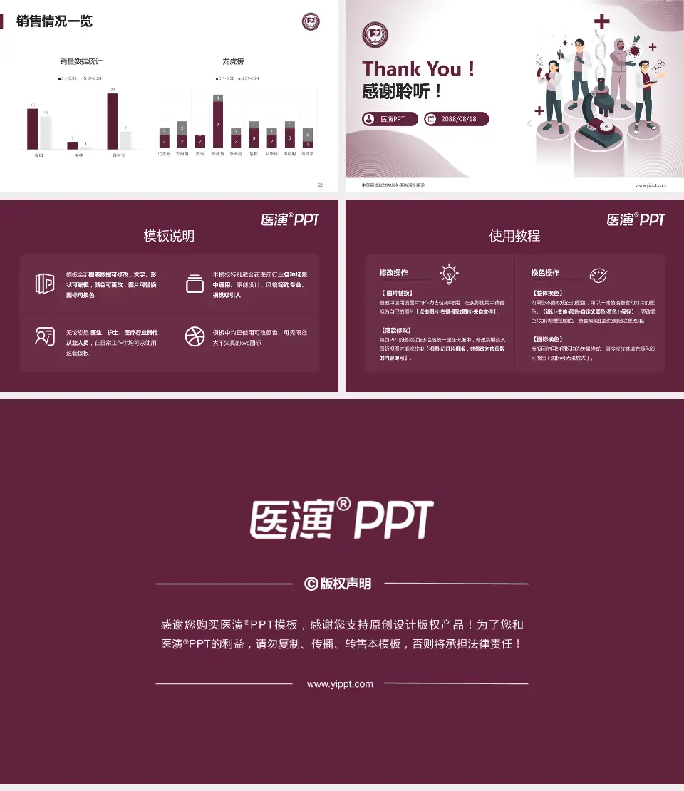 中国医学科学院阜外医院深圳医院品管圈PDCA演示专用PPT模板16:9格式幻灯片预览图7