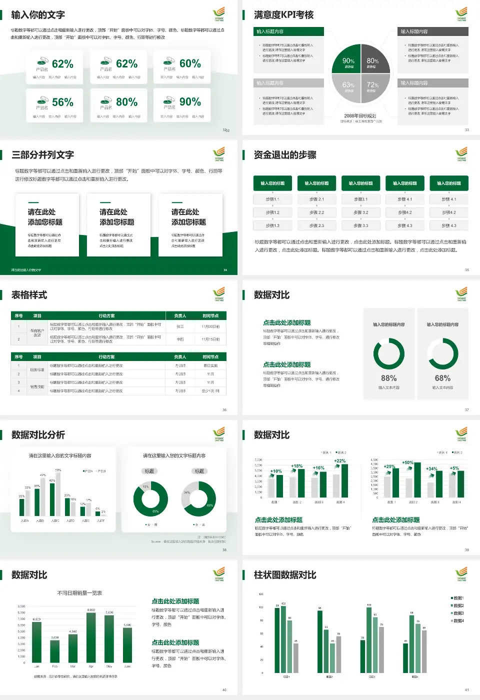 中山大学肿瘤防治中心科研成果展示PPT模板16:9格式幻灯片预览图5