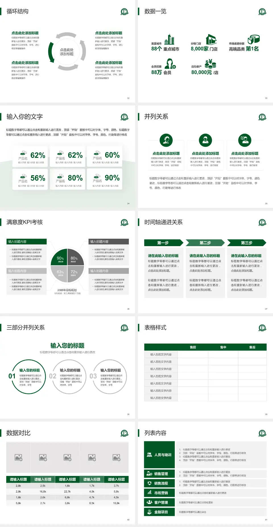 中山大学孙逸仙纪念医院患者教育与指导PPT模板4:3格式幻灯片预览图5