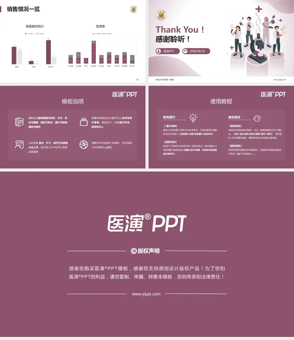 中山大学附属第一医院品管圈PDCA演示专用PPT模板16:9格式幻灯片预览图7