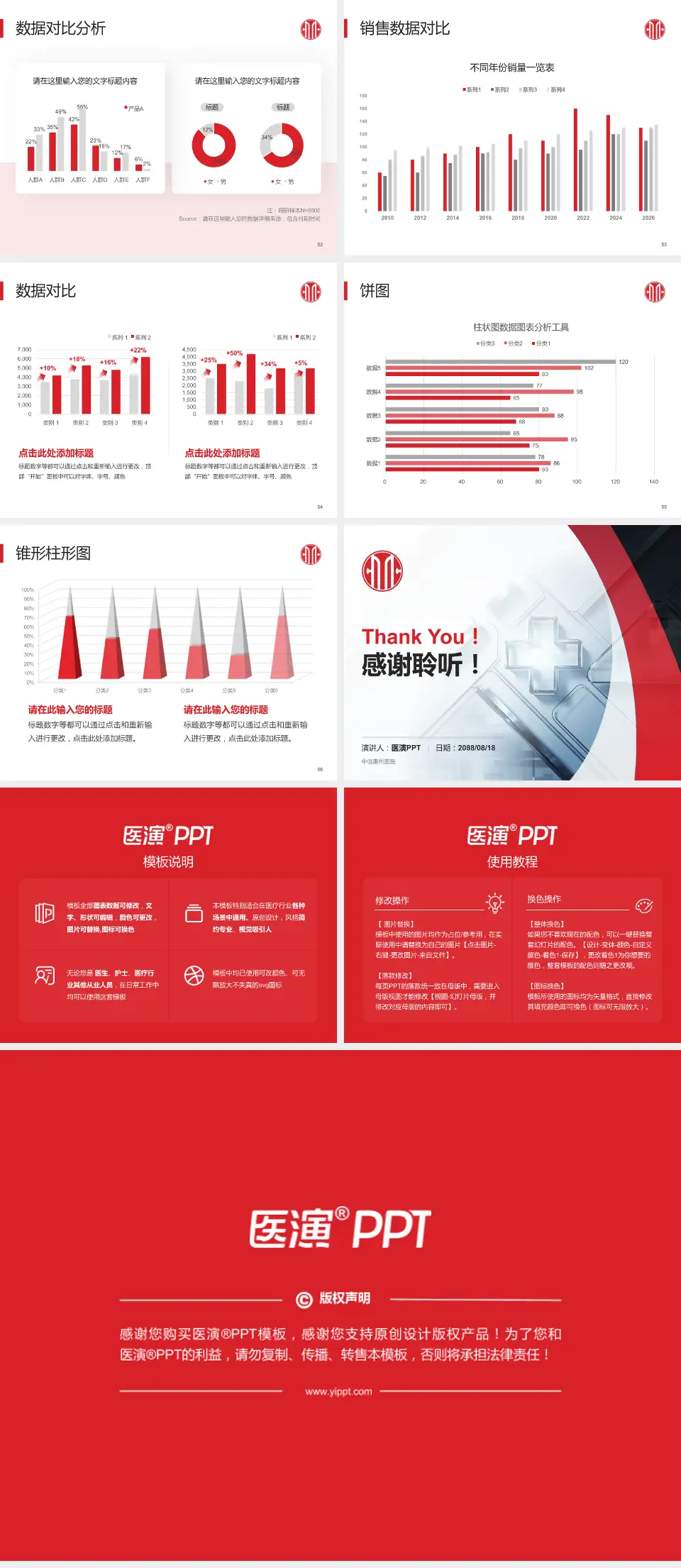 中信惠州医院医疗行业比赛专用PPT模板4:3格式幻灯片预览图7