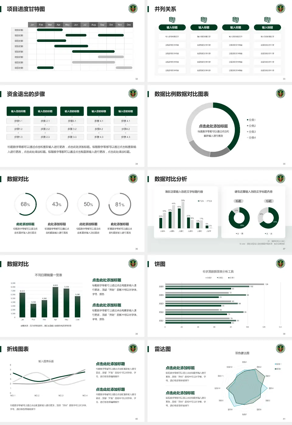 中国人民解放军陆军第七十四集团军医院项目申请与汇报PPT模板16:9格式幻灯片预览图5