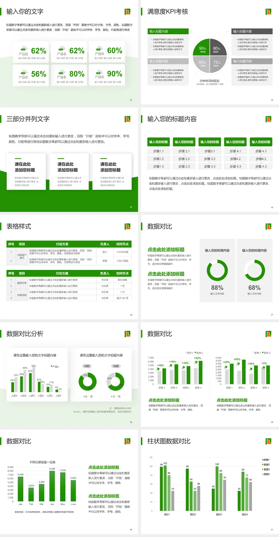 化州市人民医院科研成果展示PPT模板4:3格式幻灯片预览图5