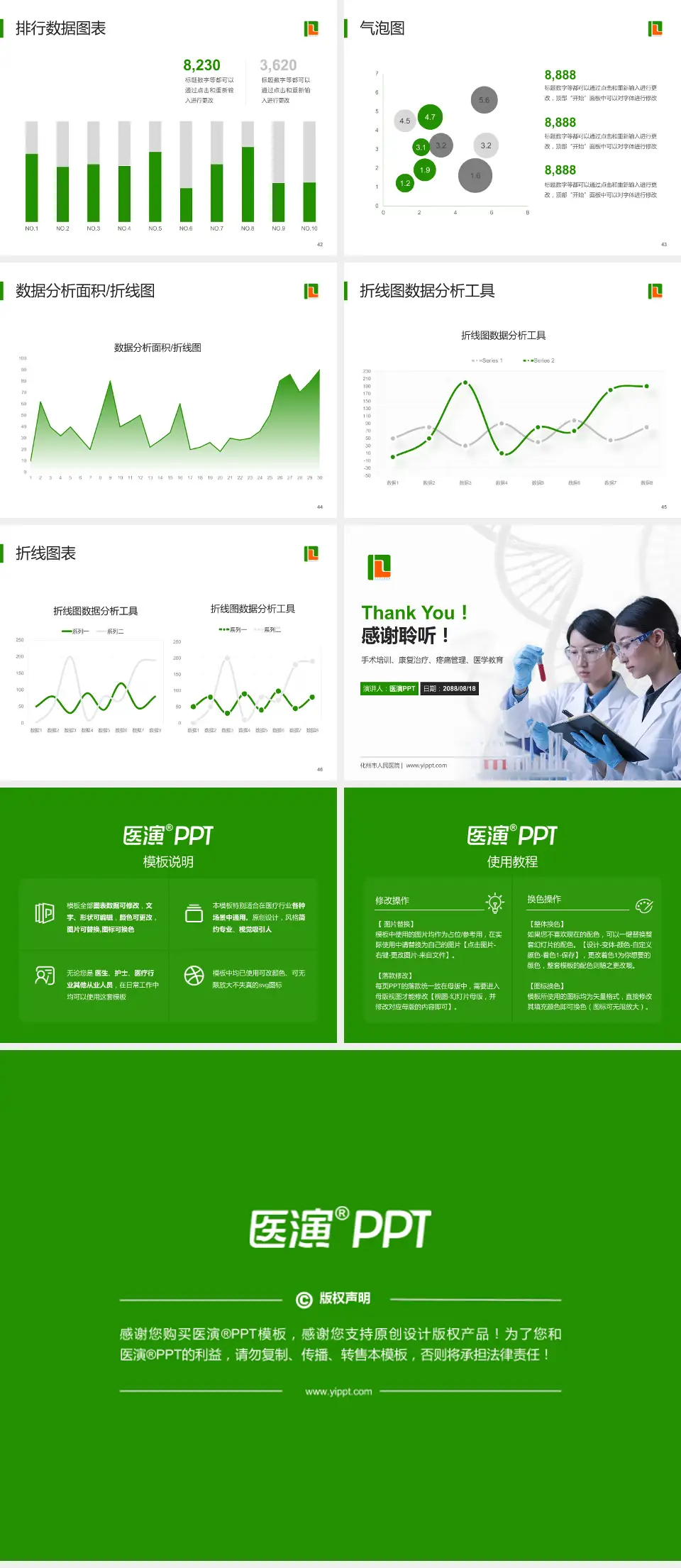 化州市人民医院科研成果展示PPT模板4:3格式幻灯片预览图6