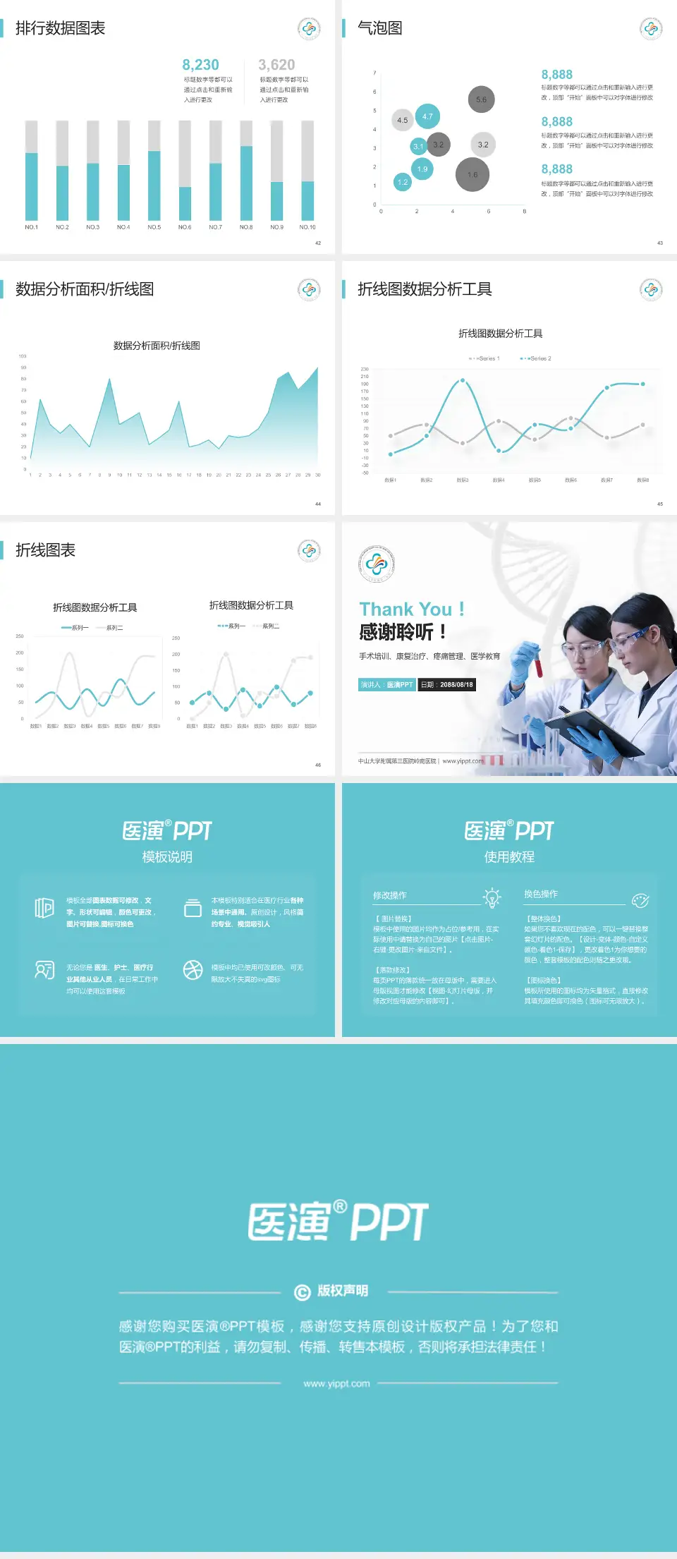 中山大学附属第三医院岭南医院科研成果展示PPT模板4:3格式幻灯片预览图6