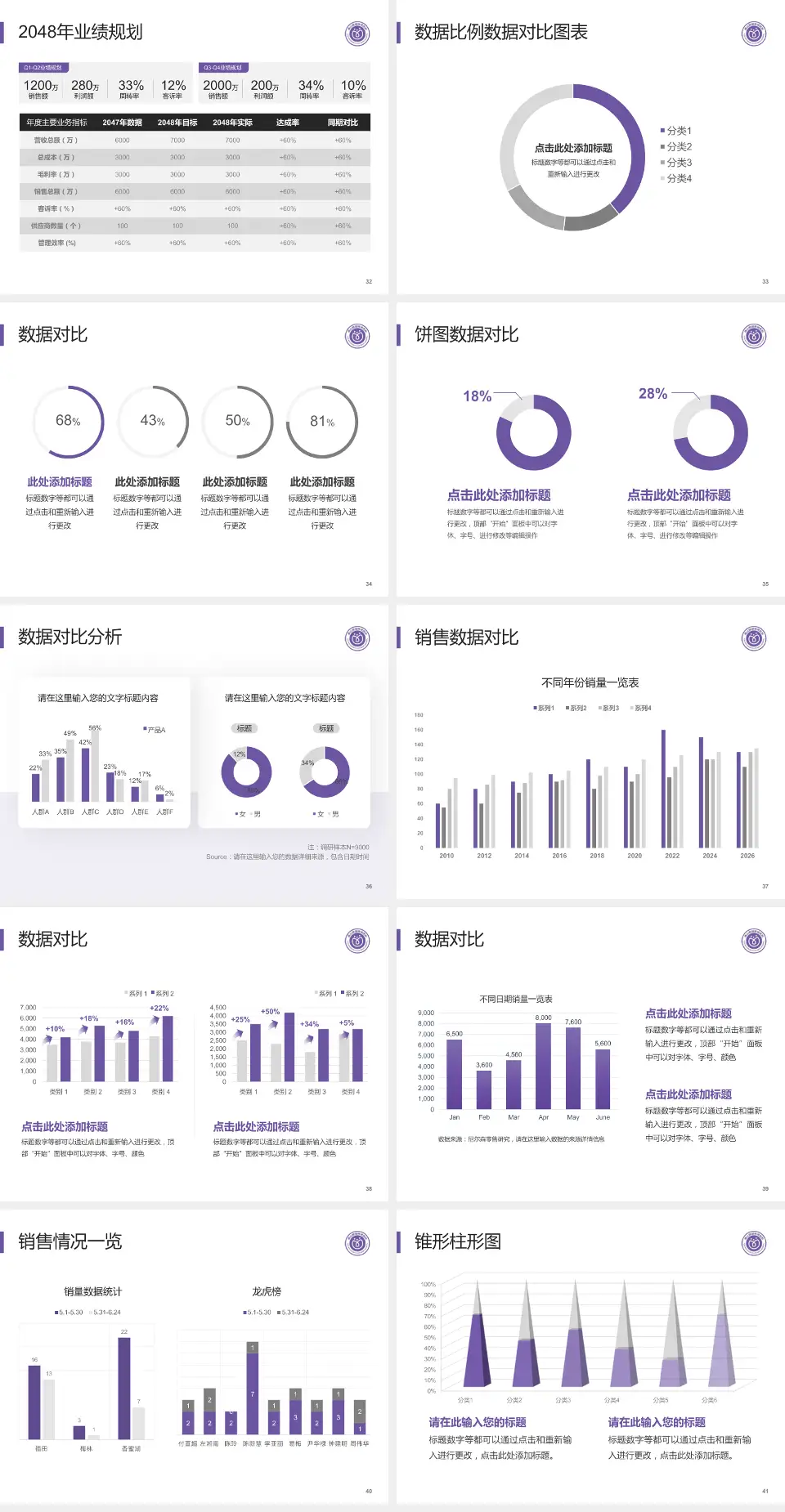 佛山市禅城区中心医院科室介绍与推广PPT模板4:3格式幻灯片预览图5