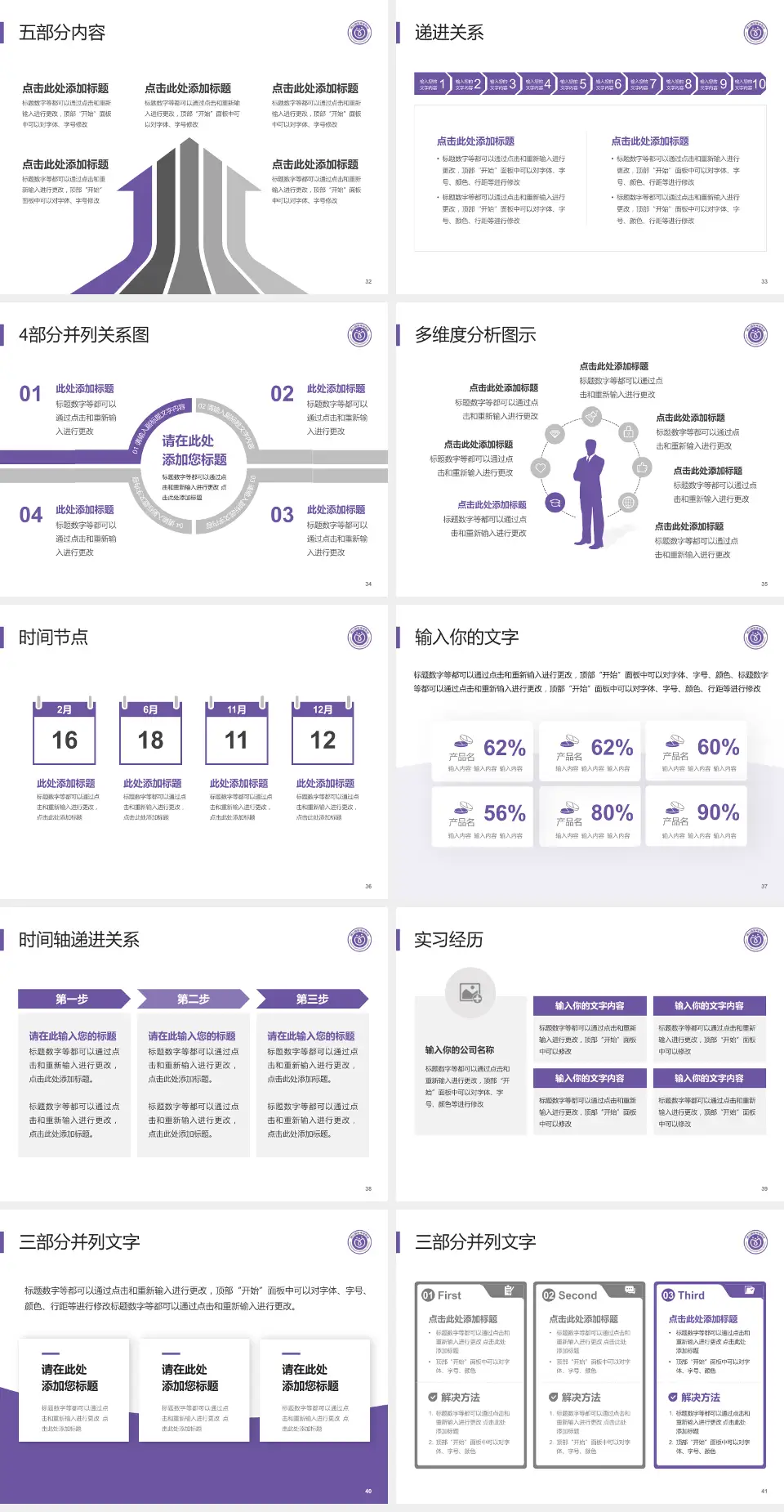 佛山市禅城区中心医院品管圈PDCA演示专用PPT模板4:3格式幻灯片预览图5