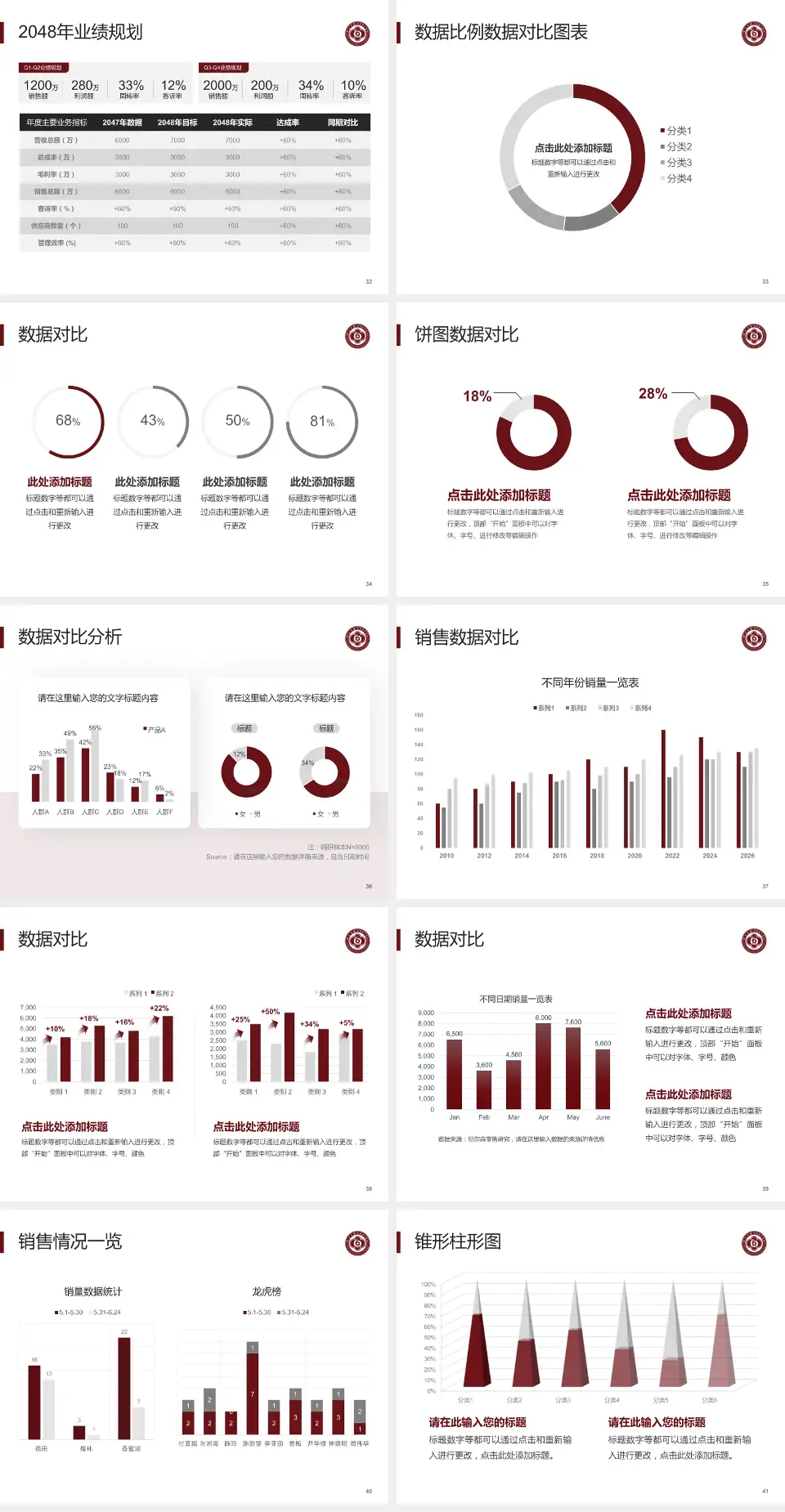 中山大学附属第六医院科室介绍与推广PPT模板4:3格式幻灯片预览图5