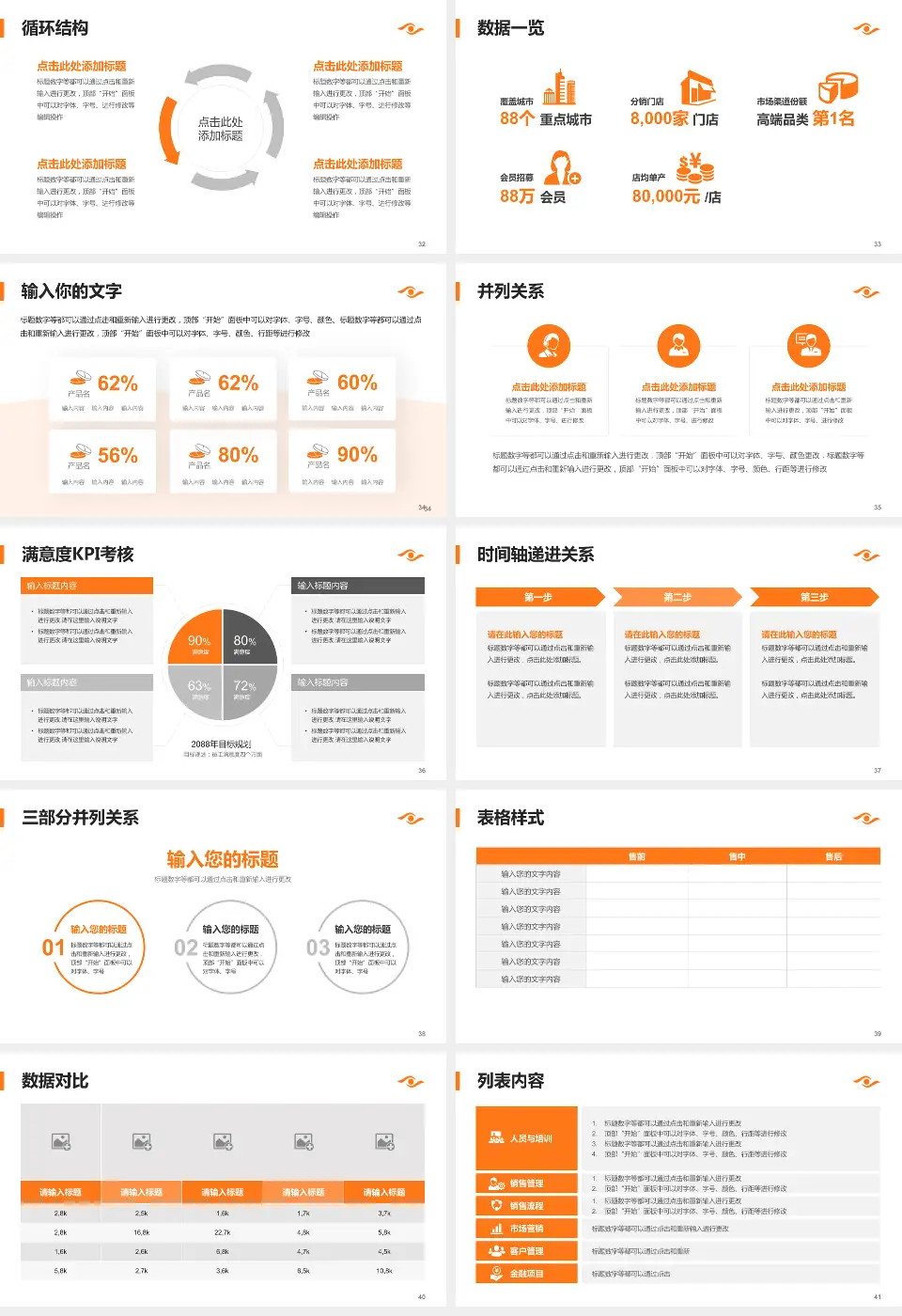 中山大学中山眼科中心患者教育与指导PPT模板16:9格式幻灯片预览图5