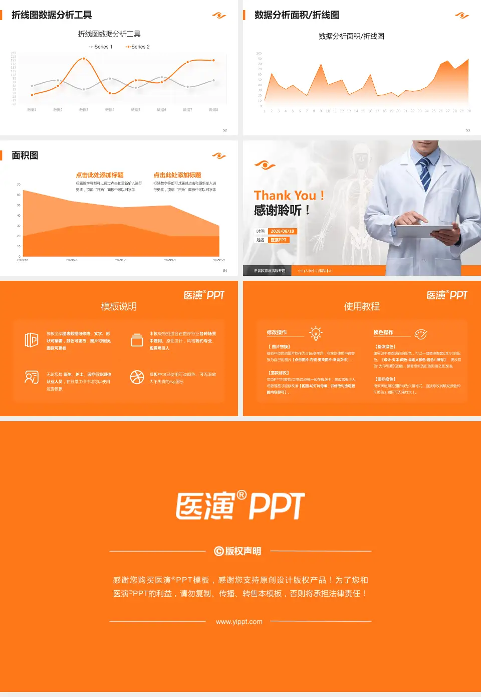 中山大学中山眼科中心患者教育与指导PPT模板16:9格式幻灯片预览图7