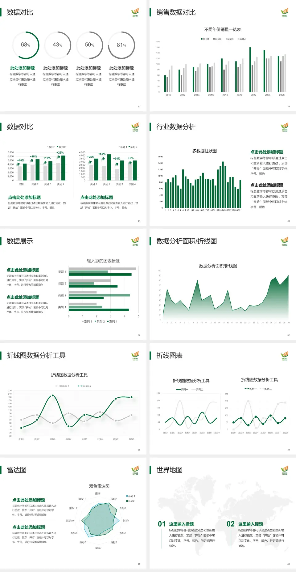 中山大学肿瘤防治中心会议与研讨会PPT模板4:3格式幻灯片预览图5
