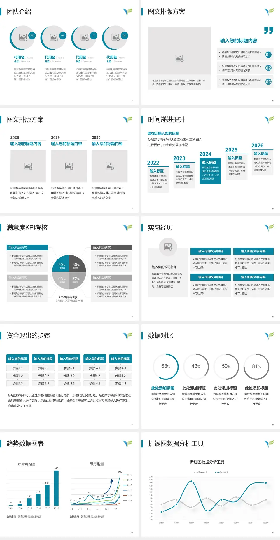 佛山市第二人民医院培训与教育PPT模板4:3格式幻灯片预览图3