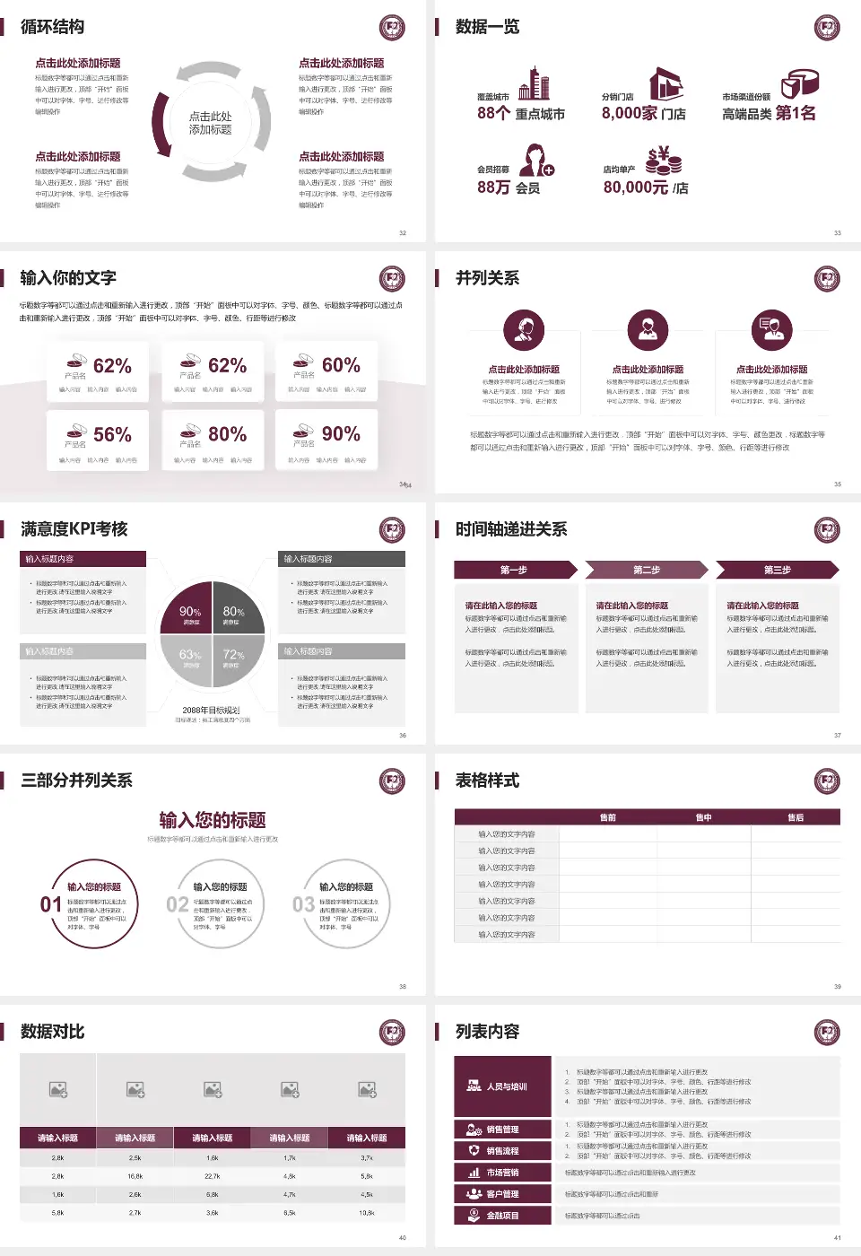 中国医学科学院阜外医院深圳医院患者教育与指导PPT模板16:9格式幻灯片预览图5