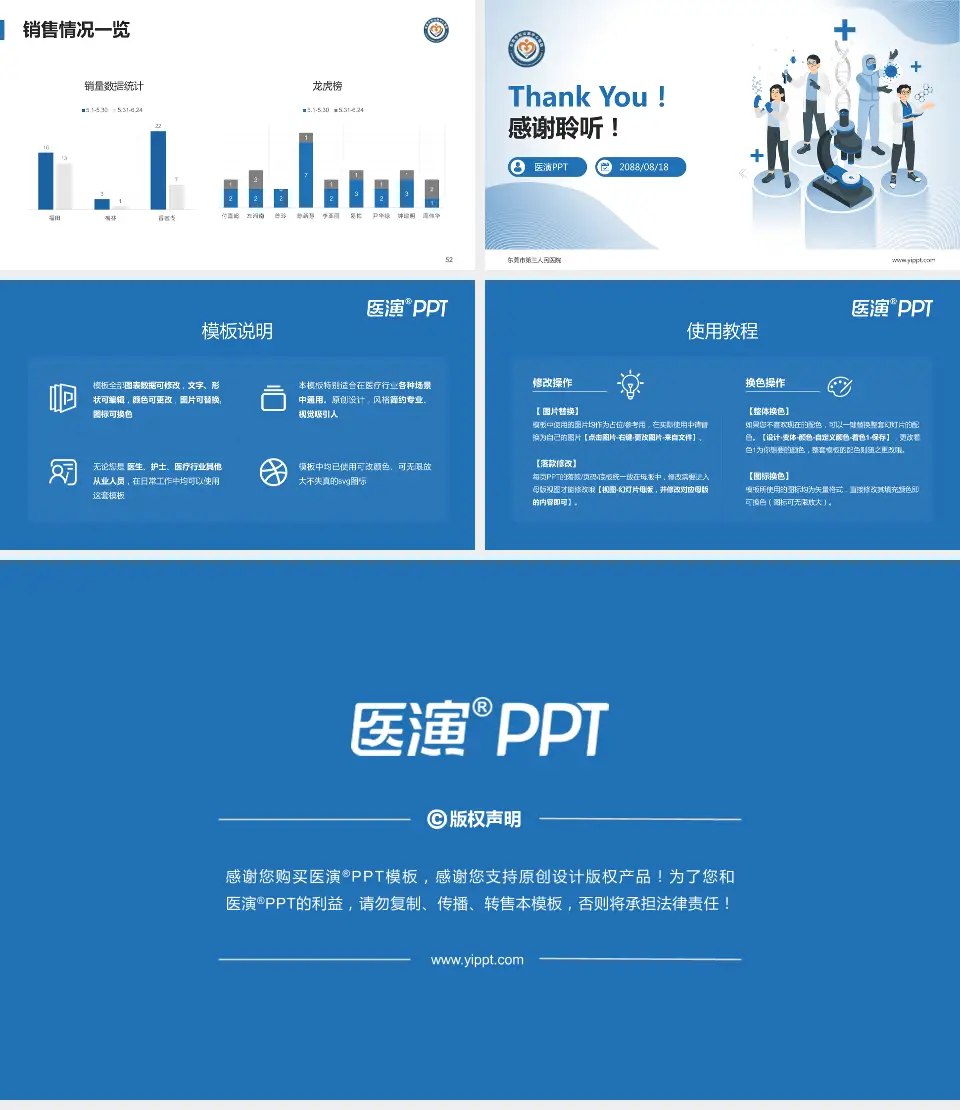 东莞市第三人民医院品管圈PDCA演示专用PPT模板16:9格式幻灯片预览图7