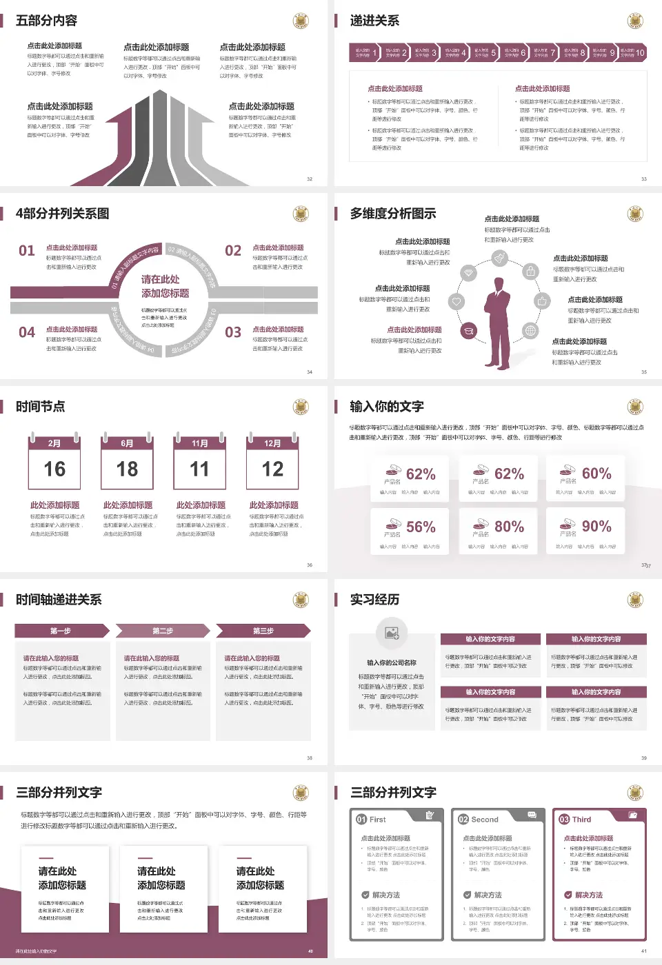 中山大学附属第一医院惠亚医院品管圈PDCA演示专用PPT模板16:9格式幻灯片预览图5