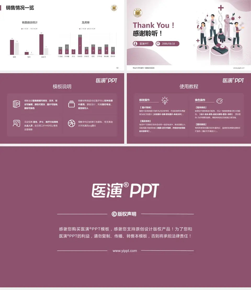 中山大学附属第一医院惠亚医院品管圈PDCA演示专用PPT模板16:9格式幻灯片预览图7