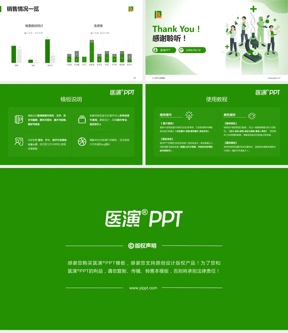 化州市人民医院品管圈PDCA演示专用PPT模板16:9格式幻灯片预览图7