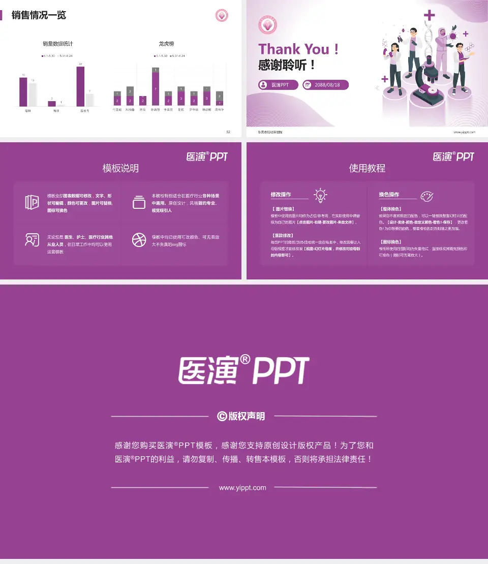 东莞市妇幼保健院品管圈PDCA演示专用PPT模板16:9格式幻灯片预览图7