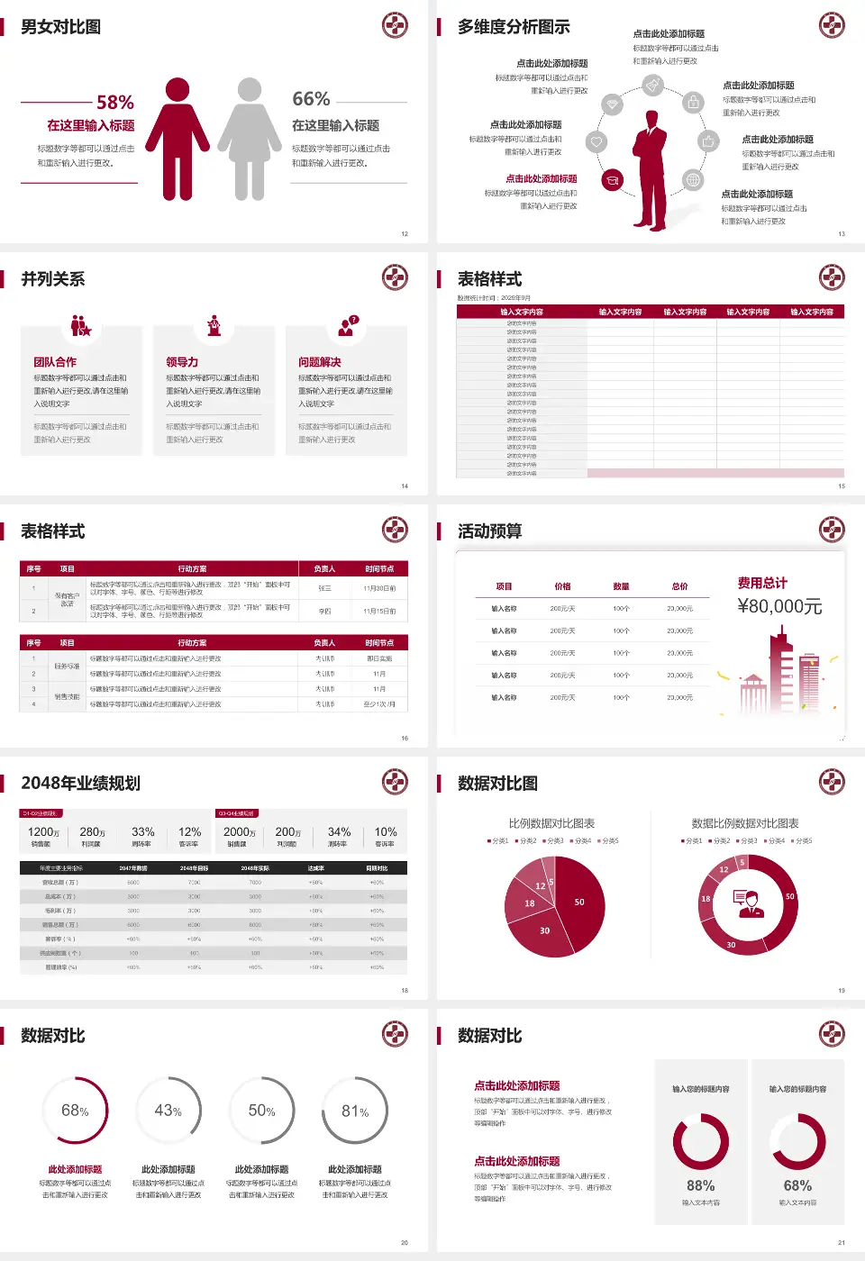 南方医科大学南方医院财务与预算报告PPT模板16:9格式幻灯片预览图3