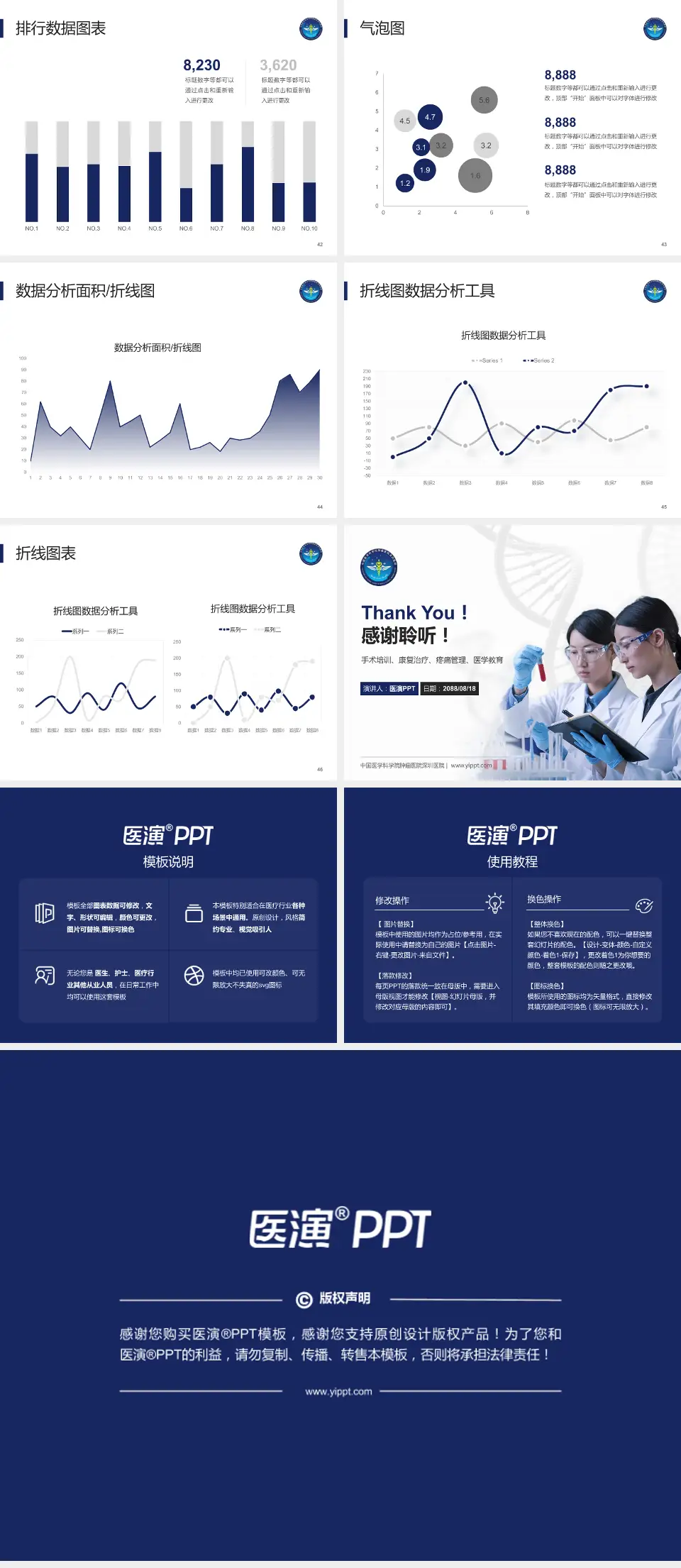 中国医学科学院肿瘤医院深圳医院科研成果展示PPT模板4:3格式幻灯片预览图6