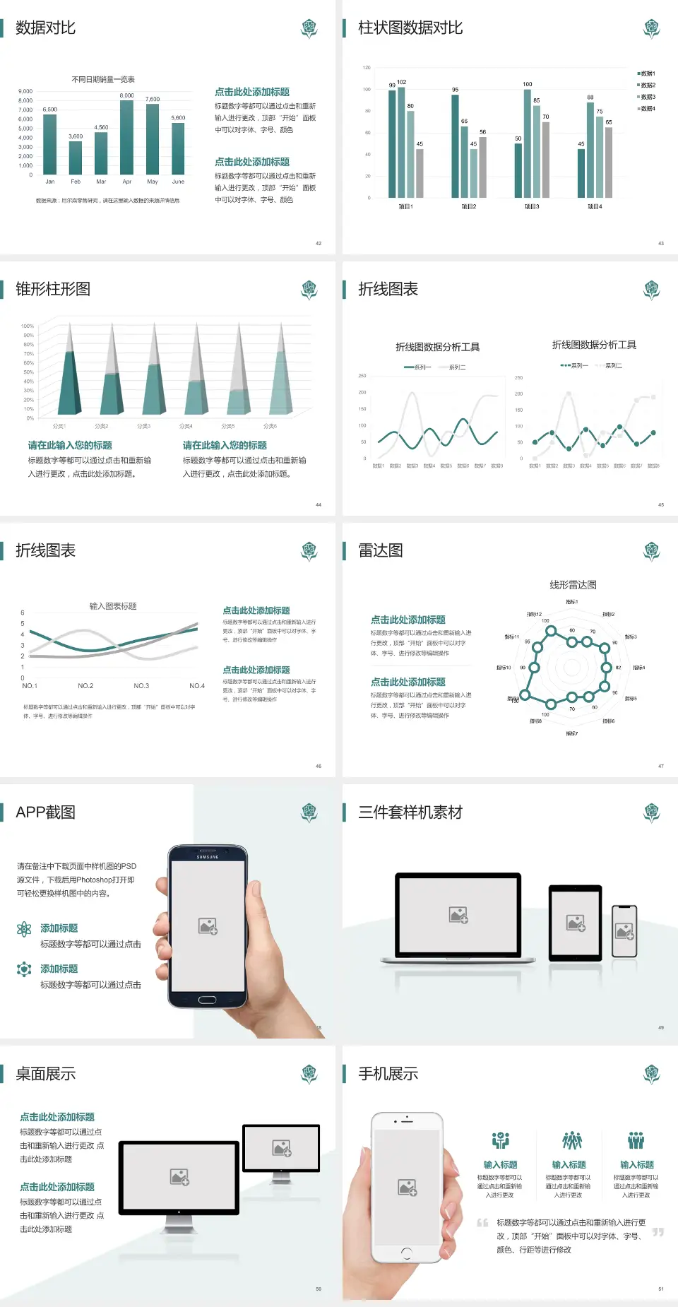 佛山市中医院医院管理报告PPT模板4:3格式幻灯片预览图6
