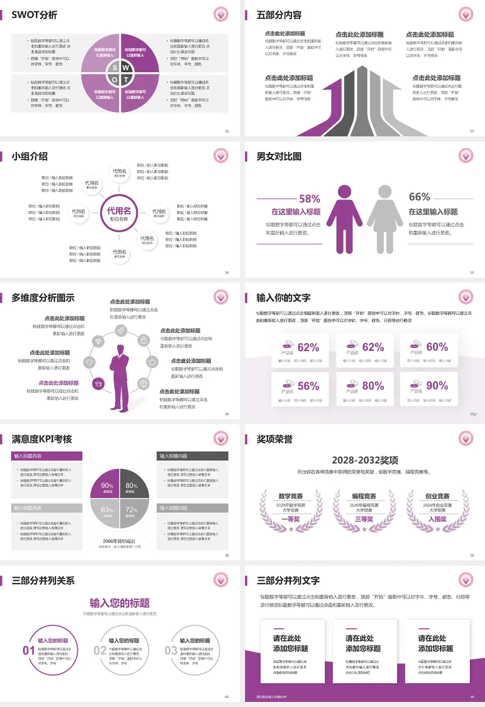 东莞市妇幼保健院医疗行业比赛专用PPT模板16:9格式幻灯片预览图5