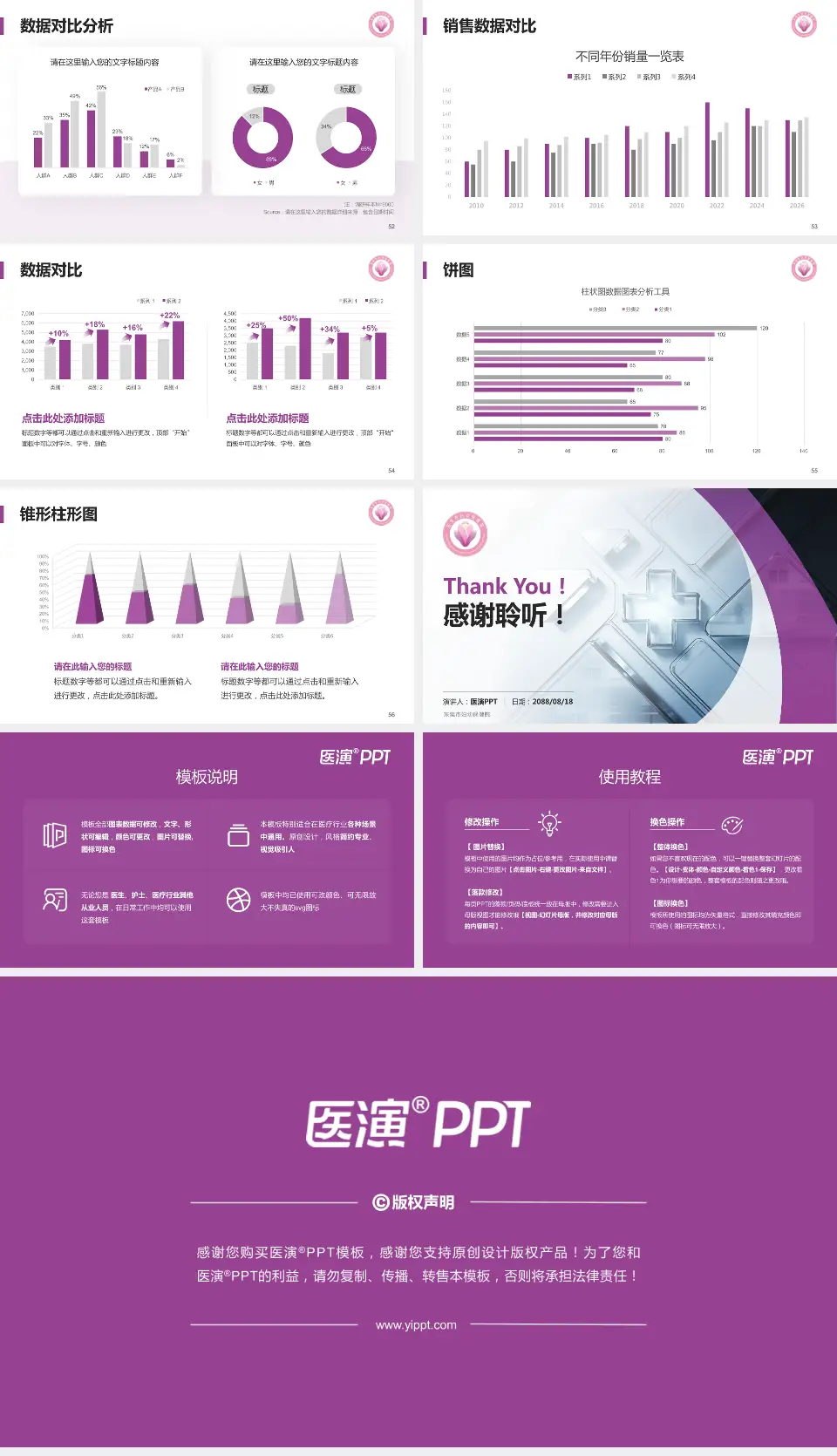 东莞市妇幼保健院医疗行业比赛专用PPT模板16:9格式幻灯片预览图7
