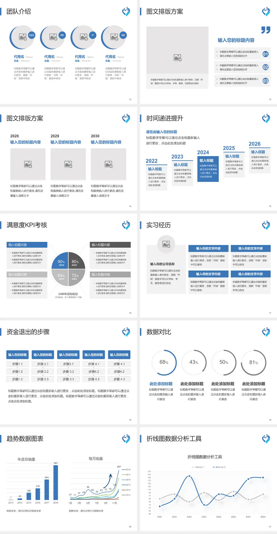佛山市三水区人民医院培训与教育PPT模板4:3格式幻灯片预览图3