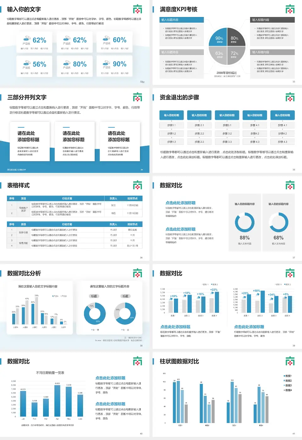 佛山市南海区人民医院科研成果展示PPT模板16:9格式幻灯片预览图5