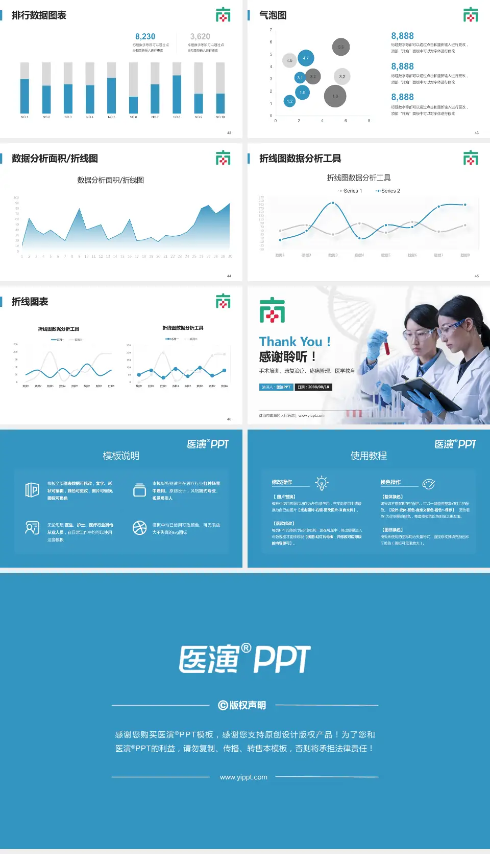 佛山市南海区人民医院科研成果展示PPT模板16:9格式幻灯片预览图6