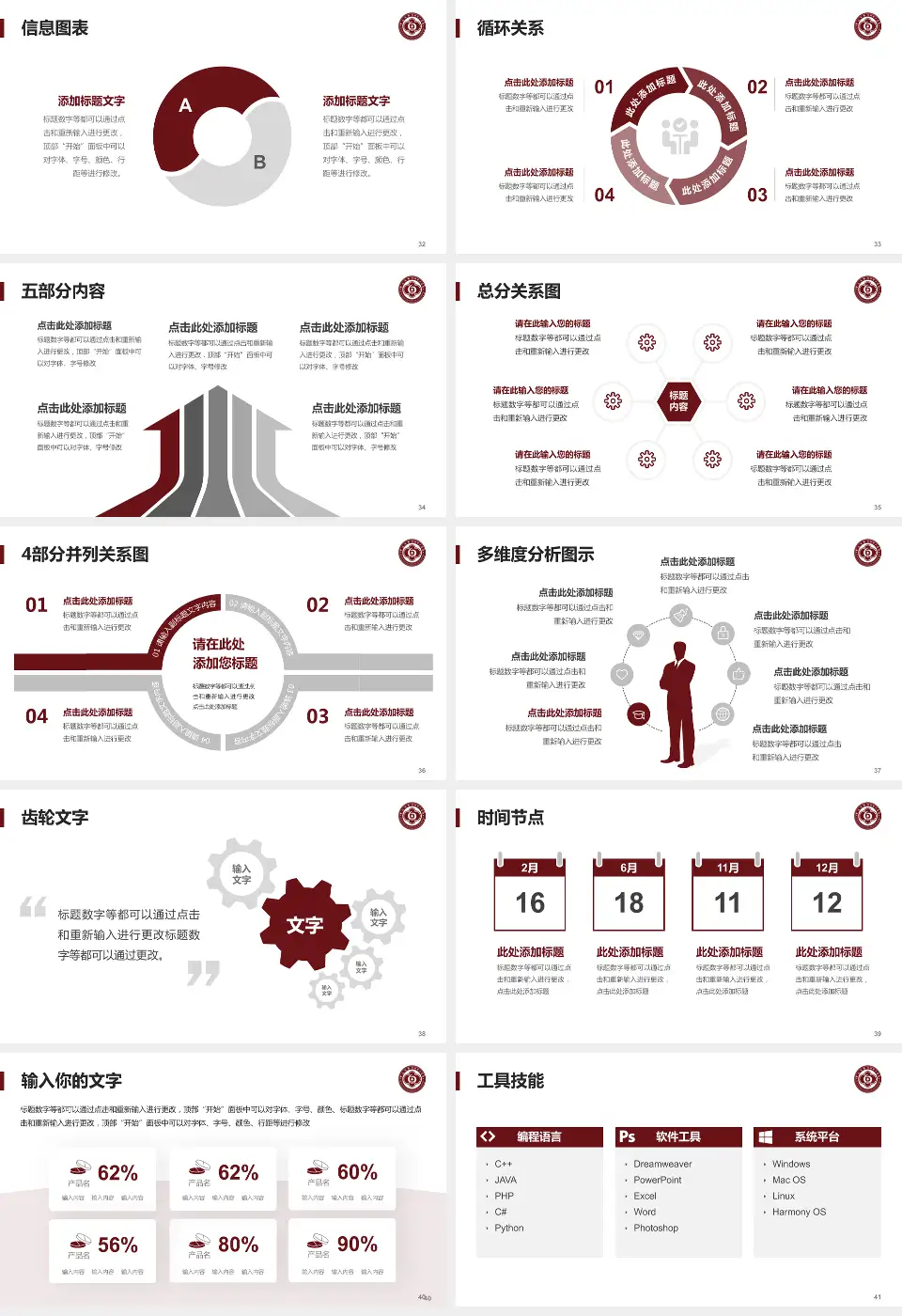 中山大学附属第六医院护理专业职业生涯规划PPT模板16:9格式幻灯片预览图5
