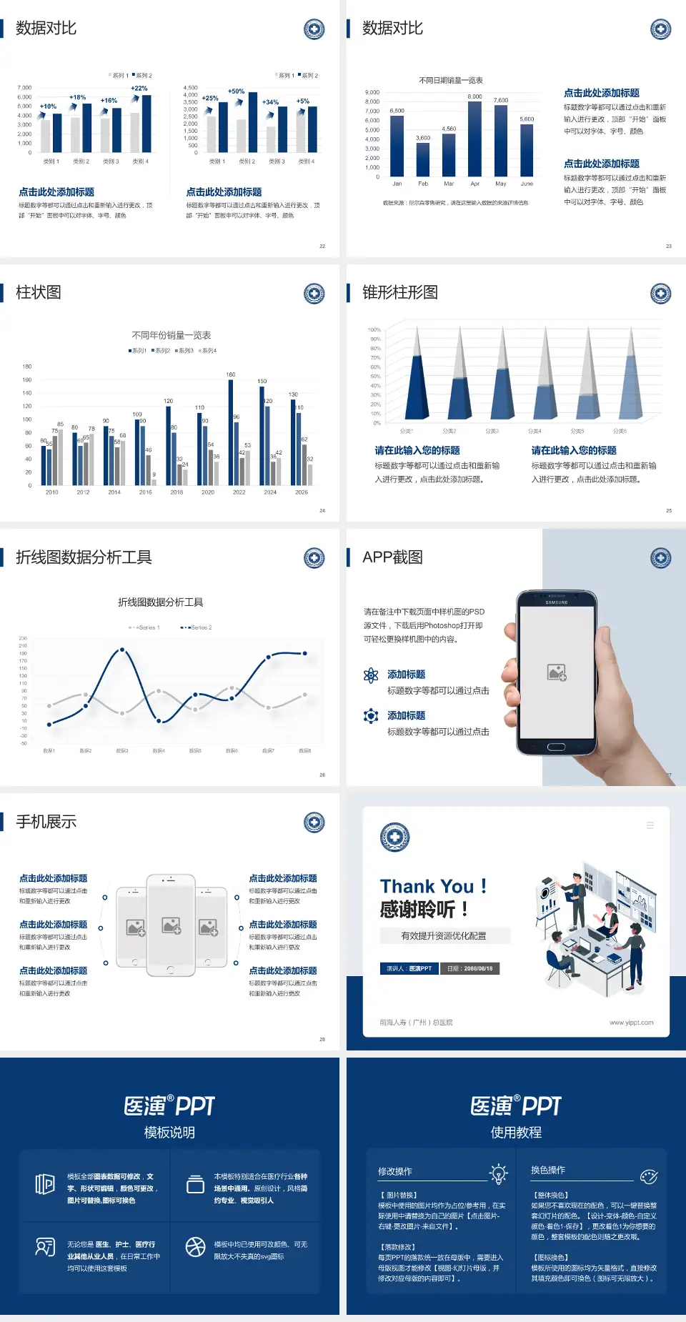 前海人寿（广州）总医院财务与预算报告PPT模板4:3格式幻灯片预览图4