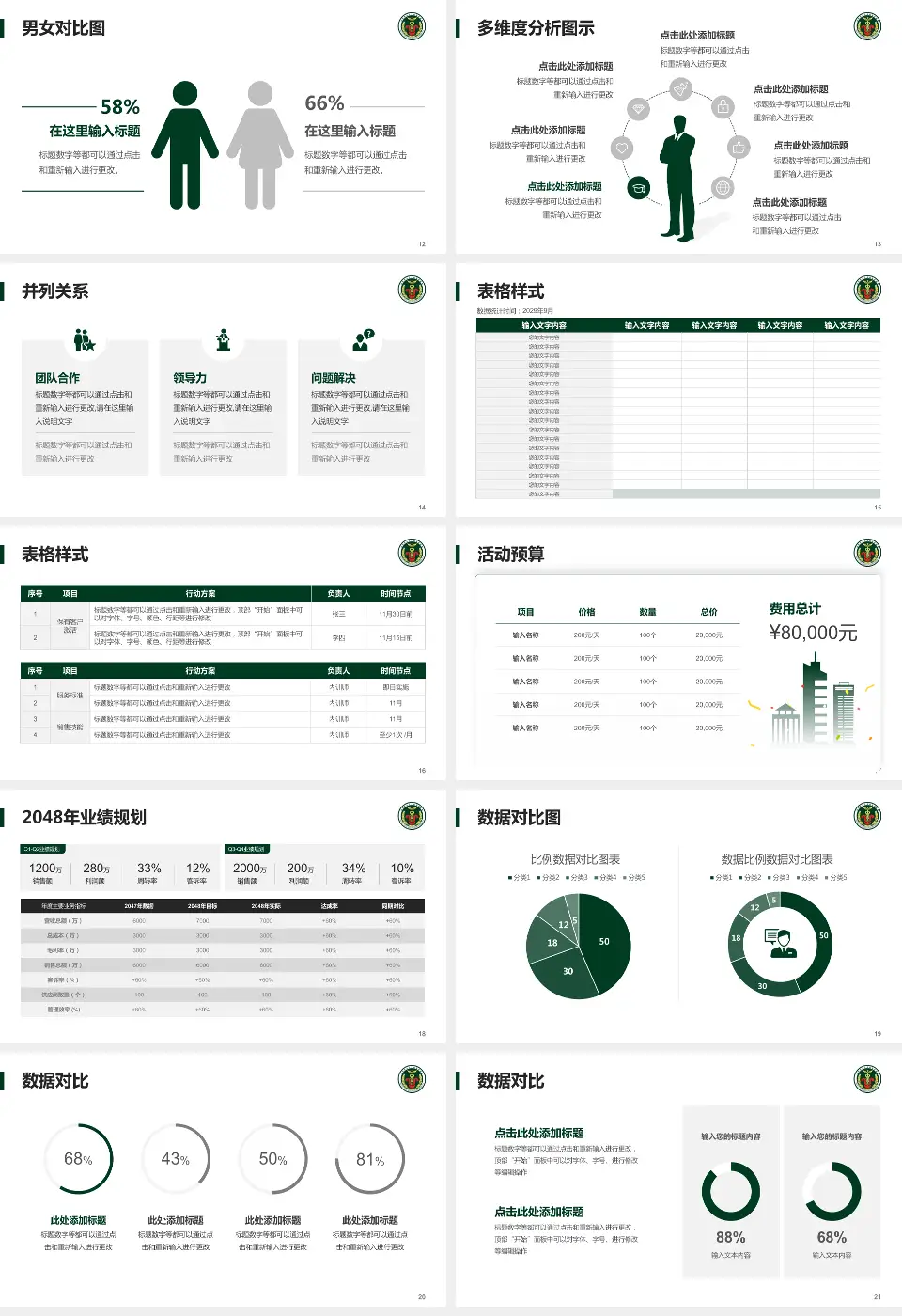 中国人民解放军陆军第七十四集团军医院财务与预算报告PPT模板16:9格式幻灯片预览图3