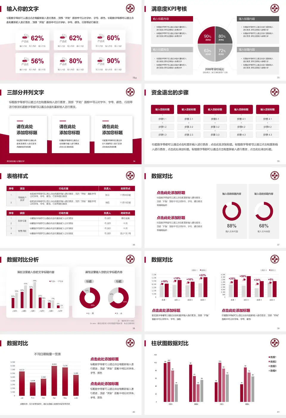 南方医科大学南方医院科研成果展示PPT模板16:9格式幻灯片预览图5