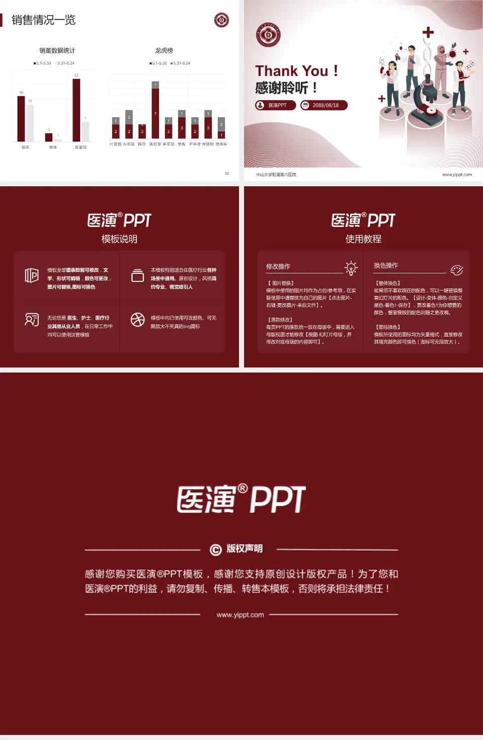 中山大学附属第六医院品管圈PDCA演示专用PPT模板4:3格式幻灯片预览图7