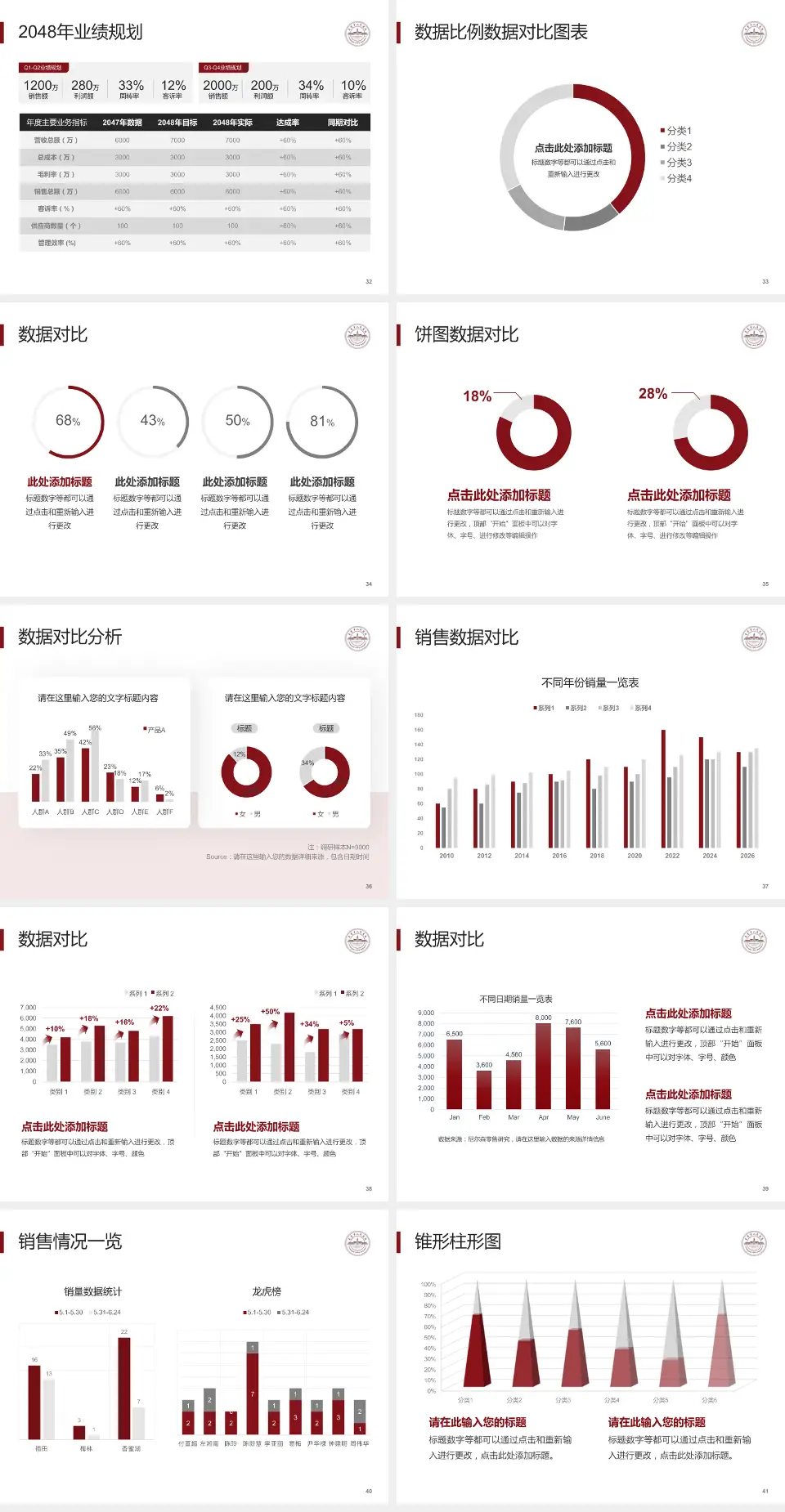 东莞市人民医院普济分院科室介绍与推广PPT模板4:3格式幻灯片预览图5
