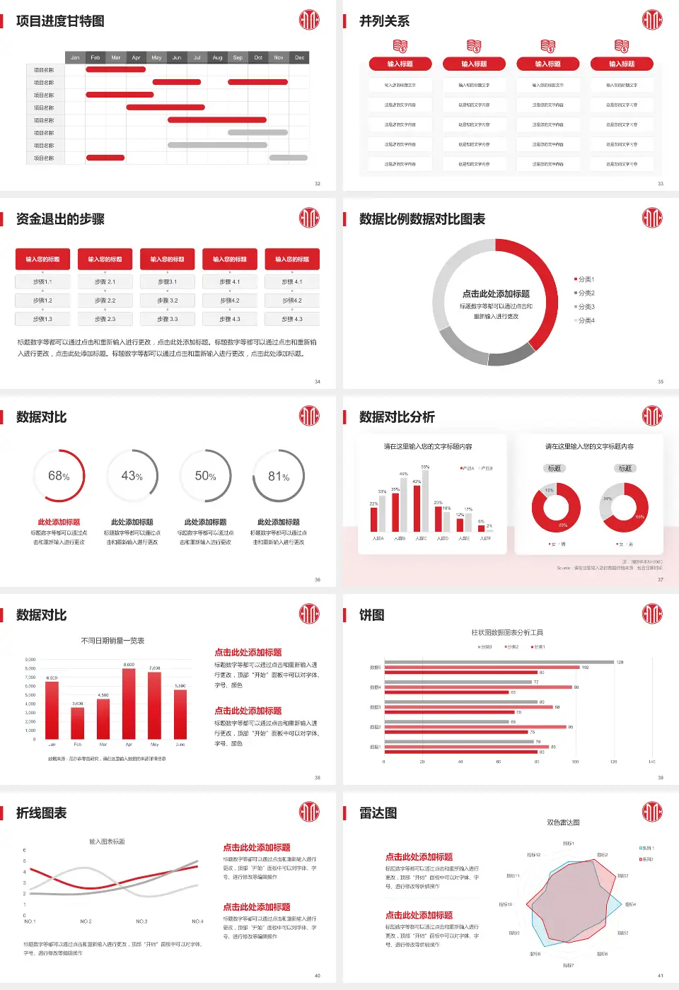 中信惠州医院项目申请与汇报PPT模板16:9格式幻灯片预览图5