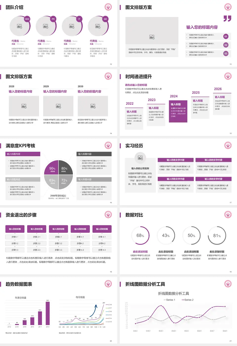 东莞市妇幼保健院培训与教育PPT模板16:9格式幻灯片预览图3