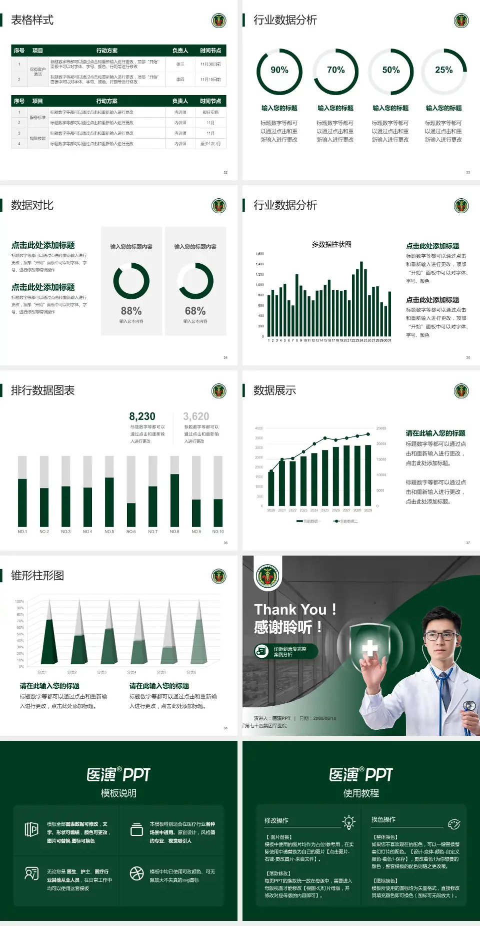 中国人民解放军陆军第七十四集团军医院医疗知识普及PPT模板4:3格式幻灯片预览图5