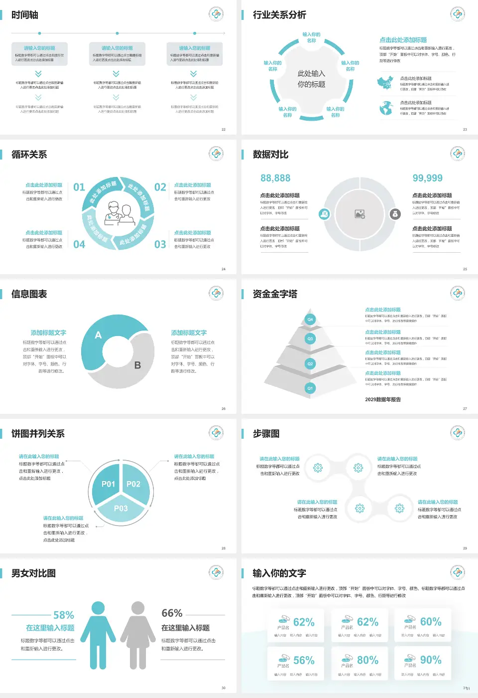 中山大学附属第三医院岭南医院医院管理报告PPT模板16:9格式幻灯片预览图4