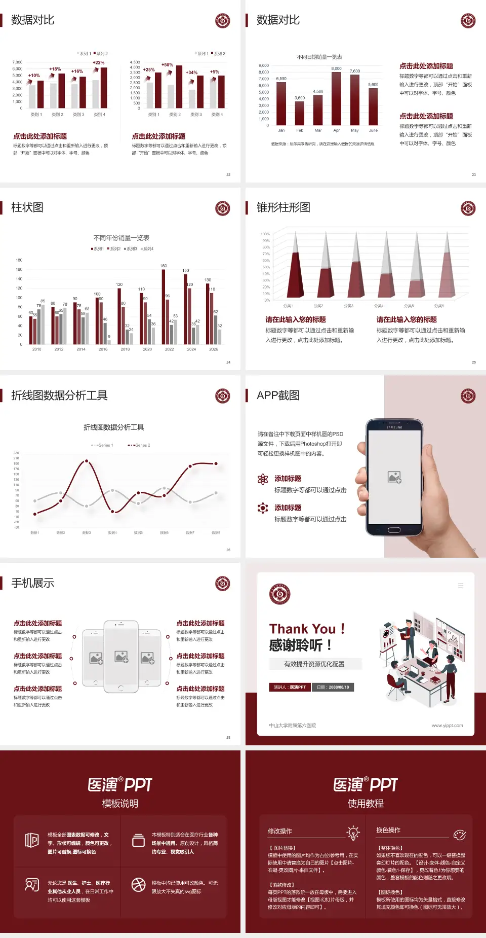 中山大学附属第六医院财务与预算报告PPT模板4:3格式幻灯片预览图4