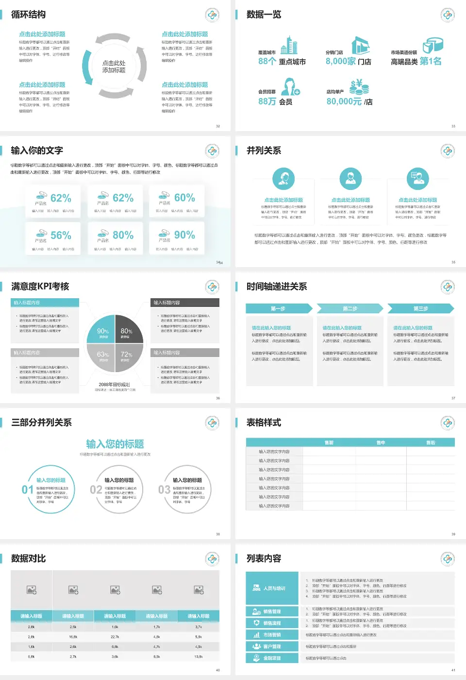 中山大学附属第三医院岭南医院患者教育与指导PPT模板16:9格式幻灯片预览图5