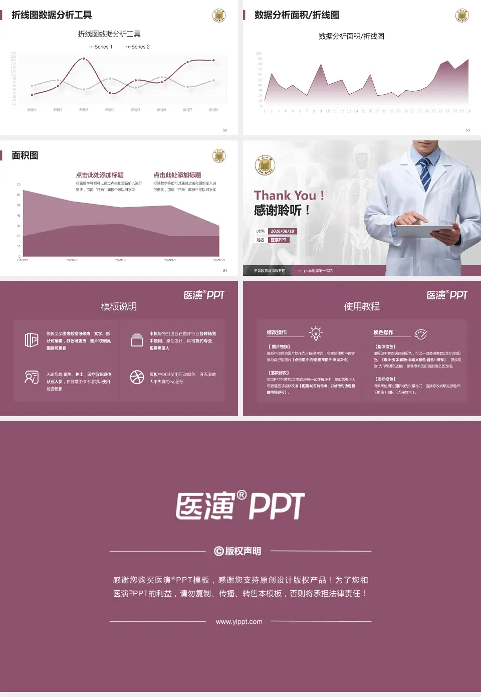 中山大学附属第一医院患者教育与指导PPT模板16:9格式幻灯片预览图7