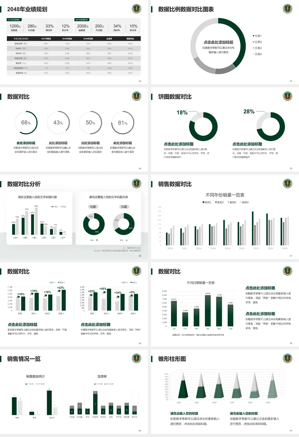 中国人民解放军陆军第七十四集团军医院科室介绍与推广PPT模板16:9格式幻灯片预览图5