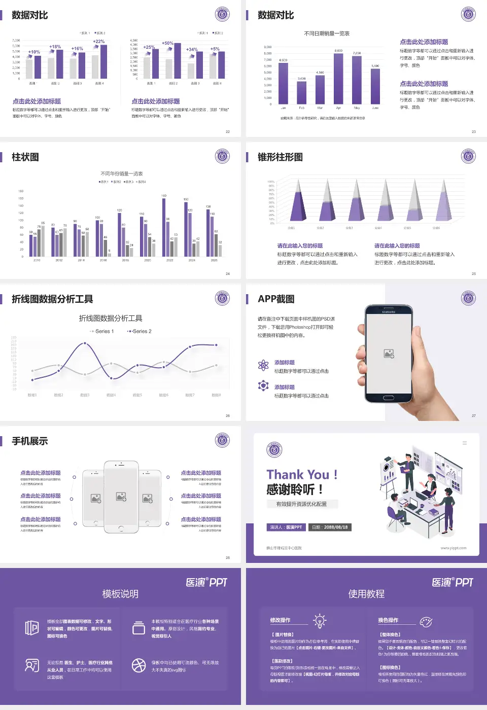 佛山市禅城区中心医院财务与预算报告PPT模板16:9格式幻灯片预览图4