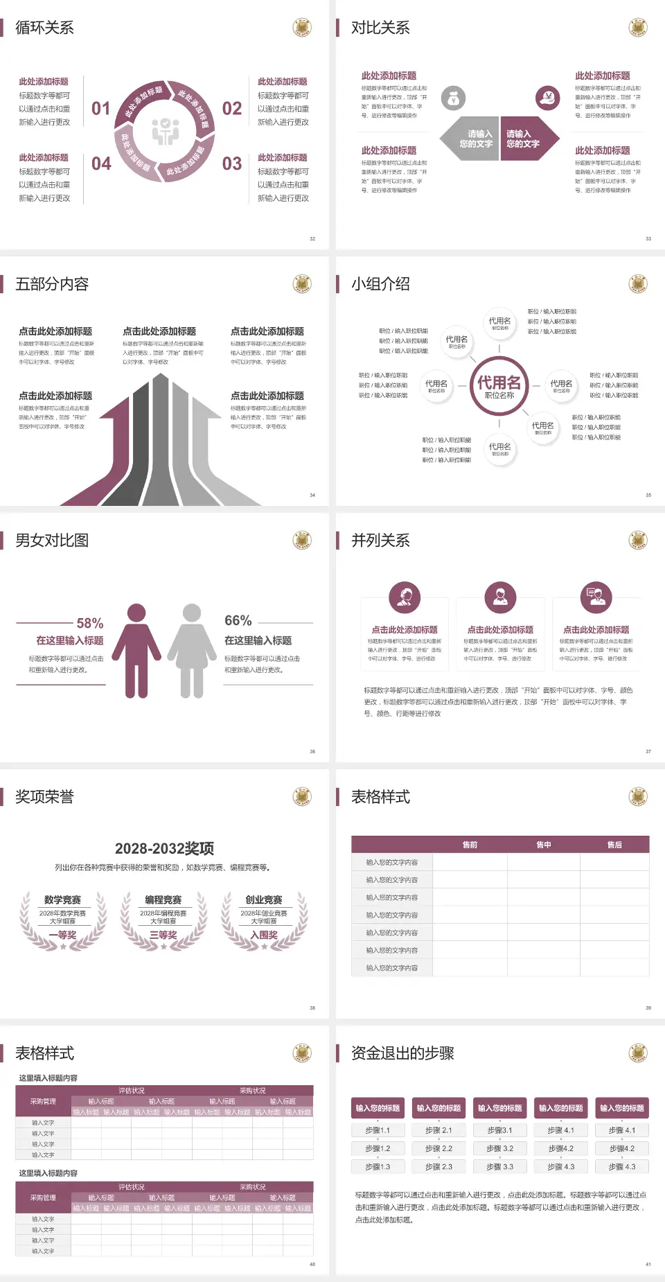 中山大学附属第一医院惠亚医院医院简介/日常通用PPT模板4:3格式幻灯片预览图5