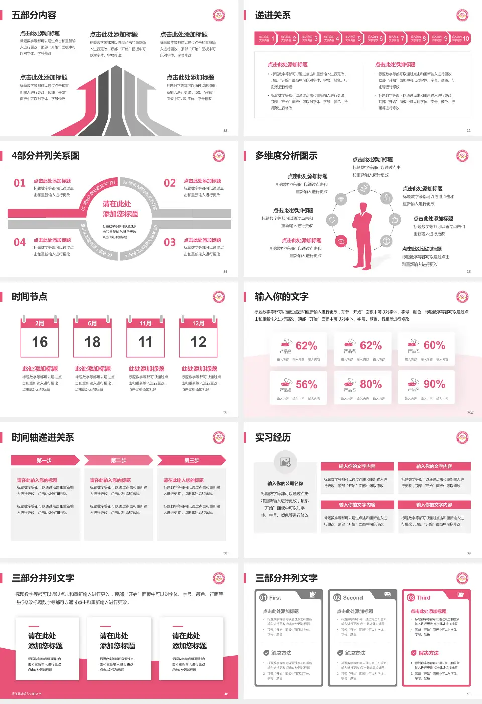 佛山市南海区妇幼保健院品管圈PDCA演示专用PPT模板16:9格式幻灯片预览图5