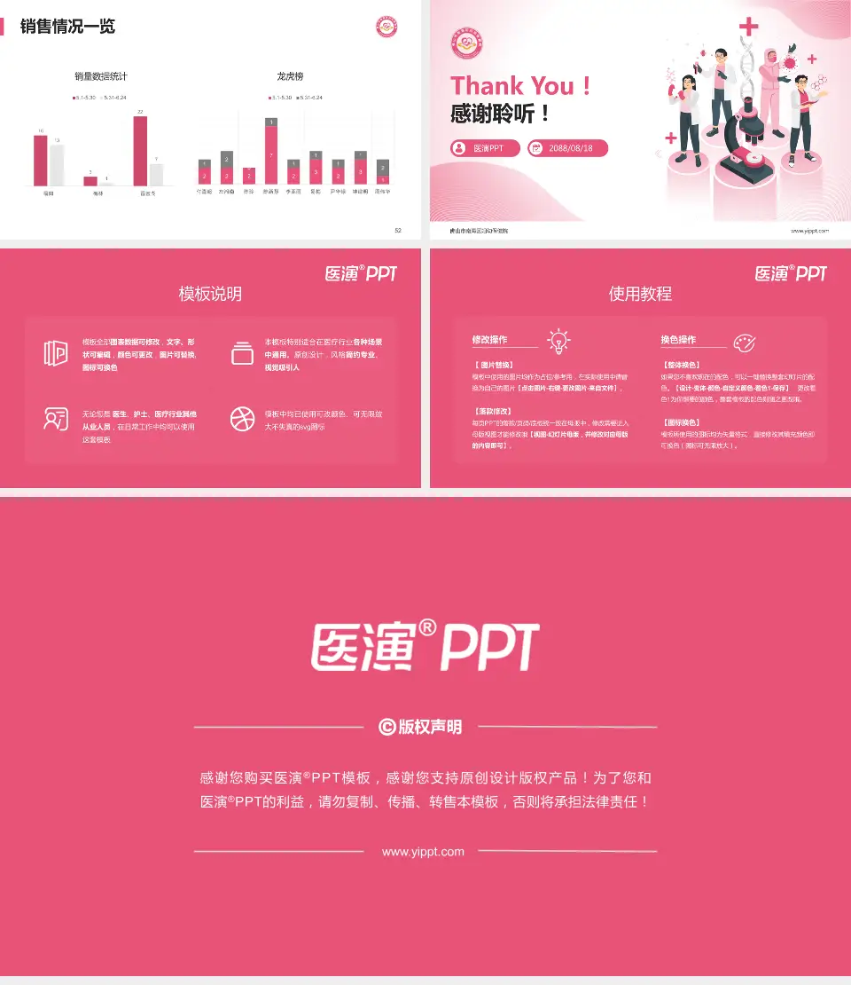 佛山市南海区妇幼保健院品管圈PDCA演示专用PPT模板16:9格式幻灯片预览图7