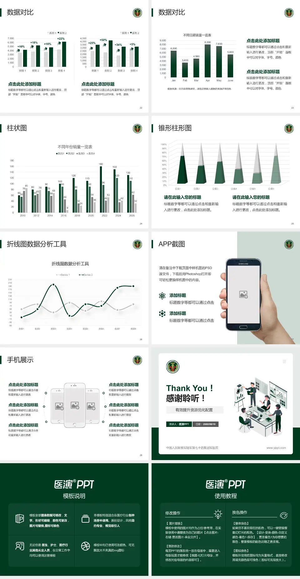 中国人民解放军陆军第七十四集团军医院财务与预算报告PPT模板4:3格式幻灯片预览图4